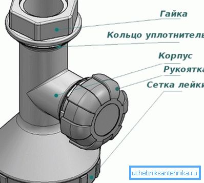 A korszerűsített daru KD-1M eszköze. A korszerűsített daru KD-1M eszköze.