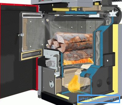 Kényelmes szellőzéssel és automatikus vontatás szabályozással ellátott szilárd tüzelőanyag-berendezés készüléke