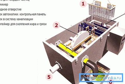 3962 Így működik az eszköz.