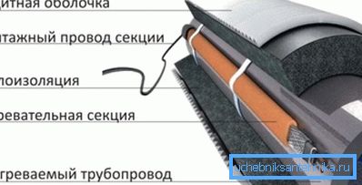 A mérnöki kommunikáció időjárása A mérnöki kommunikáció időjárása