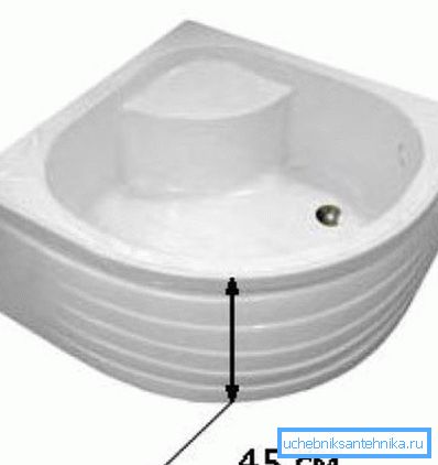 Ebben az esetben a padló alján lévő zuhanytálca magassága 45 cm Ebben az esetben a padló alján lévő zuhanytálca magassága 45 cm