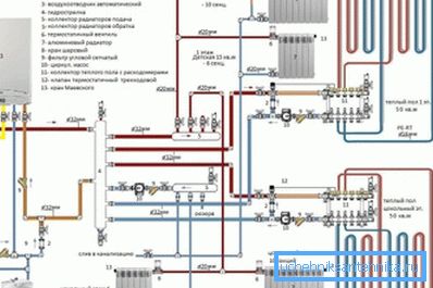 A gyűjtőkörben könnyen összezavarodik, de hibátlanul működik. A gyűjtőkörben könnyen összezavarodik, de hibátlanul működik.