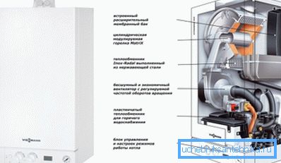 A turbó kazánokban feltétlenül szükség van egy ventilátorra, hogy megteremtse a szükséges tolóerőt. A turbó kazánokban feltétlenül szükség van egy ventilátorra, hogy megteremtse a szükséges tolóerőt.