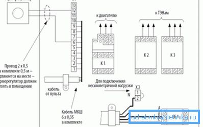 Opcióvezérlő áramkör a hasonló berendezések csatlakoztatásához külön termosztát segítségével Opcióvezérlő áramkör a hasonló berendezések csatlakoztatásához külön termosztát segítségével