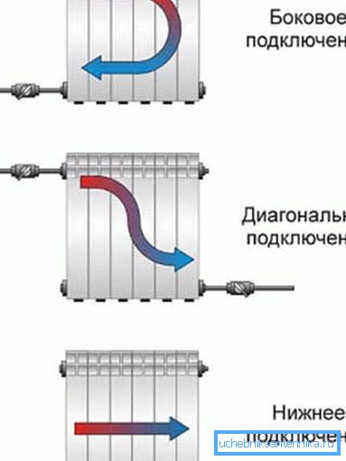 Az elemek csatlakoztatásának lehetőségei. Az elemek csatlakoztatásának lehetőségei.