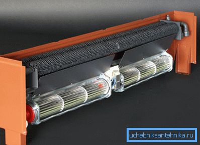 Tangenciális típusú ventilátor Tangenciális típusú ventilátor