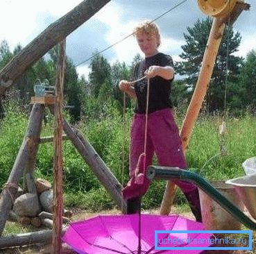 A tengely szellőztetése A tengely szellőztetése