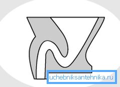 Függőleges felszabadulás