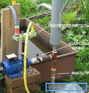 Az ország vízellátását az elővárosi területre vonatkozó valamennyi követelmény figyelembevételével kell végrehajtani Az ország vízellátását az elővárosi területre vonatkozó valamennyi követelmény figyelembevételével kell végrehajtani