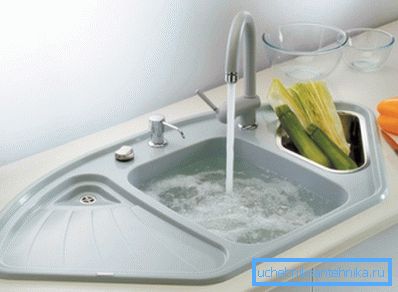 Beágyazott autómosó. Beágyazott autómosó.