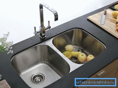 Fém mosogató Fém mosogató