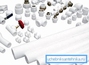 Minden, amire szükséged van egy csővezeték létrehozásához Minden, amire szükséged van egy csővezeték létrehozásához