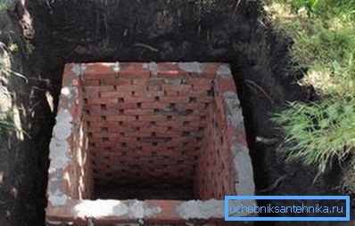 Vörös Brick Pit