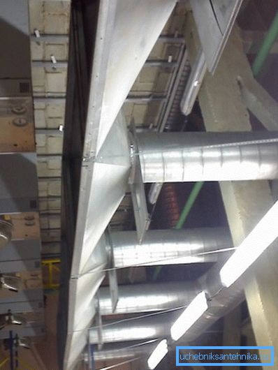 Gyári szellőztető rendszer Gyári szellőztető rendszer