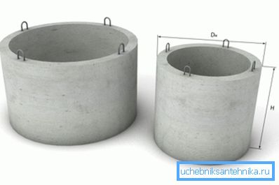 RC gyűrűk hurkokkal felszereléshez RC gyűrűk hurkokkal felszereléshez
